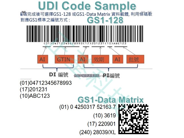 JMC N101 UDI 一維/二維條碼掃描器